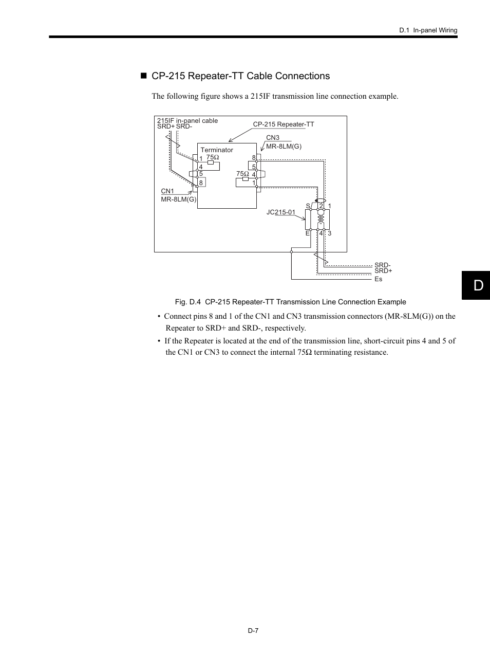 Cp-215 repeater-tt cable connections | Yaskawa MP920 Communications Module User Manual | Page 299 / 337