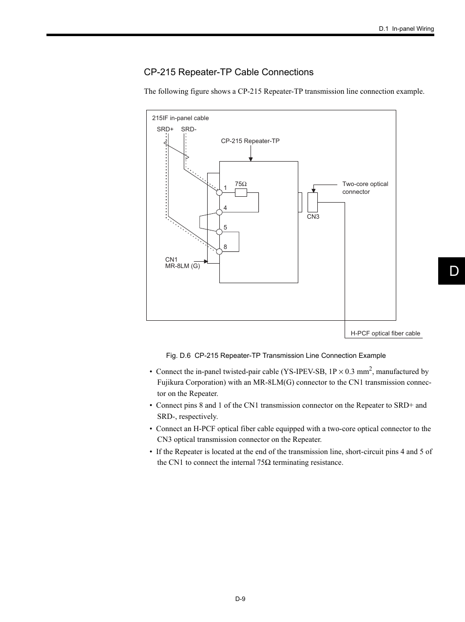 Cp-215 repeater-tp cable connections | Yaskawa MP920 Communications Module User Manual | Page 301 / 337