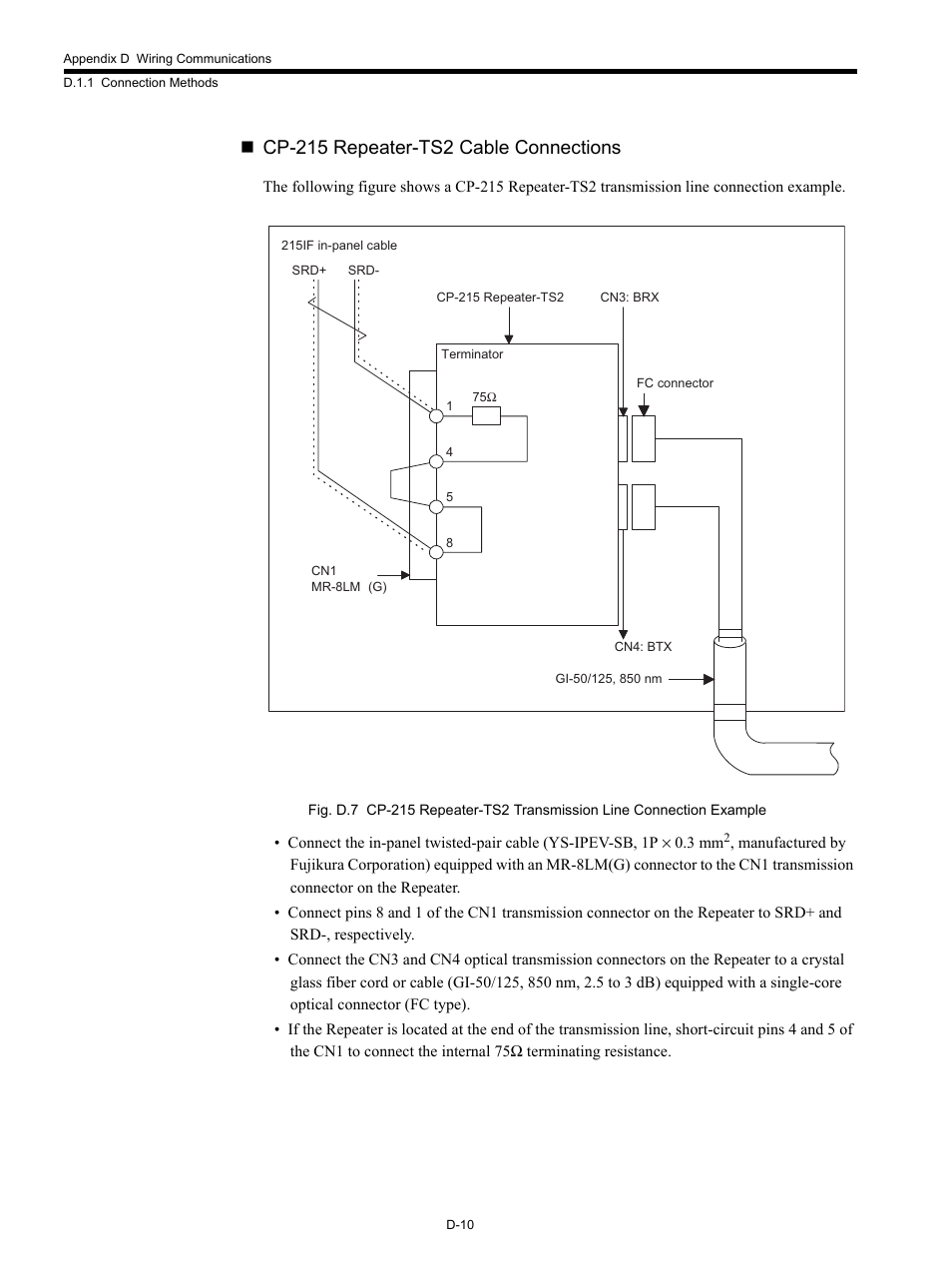 Cp-215 repeater-ts2 cable connections | Yaskawa MP920 Communications Module User Manual | Page 302 / 337