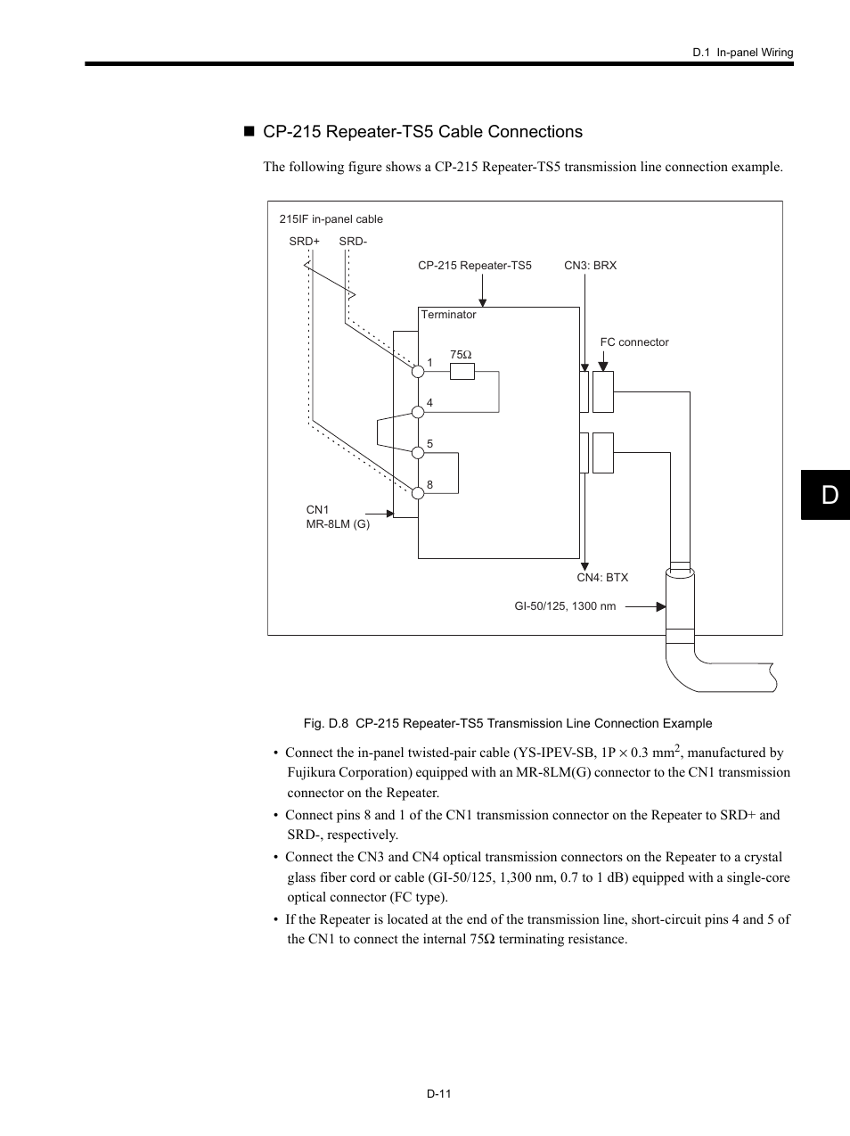 Cp-215 repeater-ts5 cable connections | Yaskawa MP920 Communications Module User Manual | Page 303 / 337