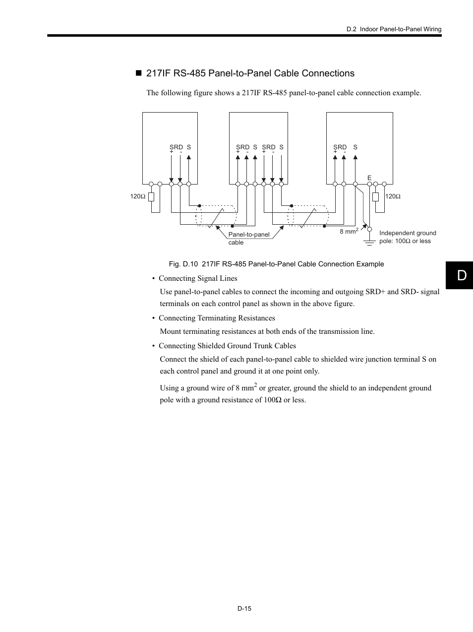 Yaskawa MP920 Communications Module User Manual | Page 307 / 337