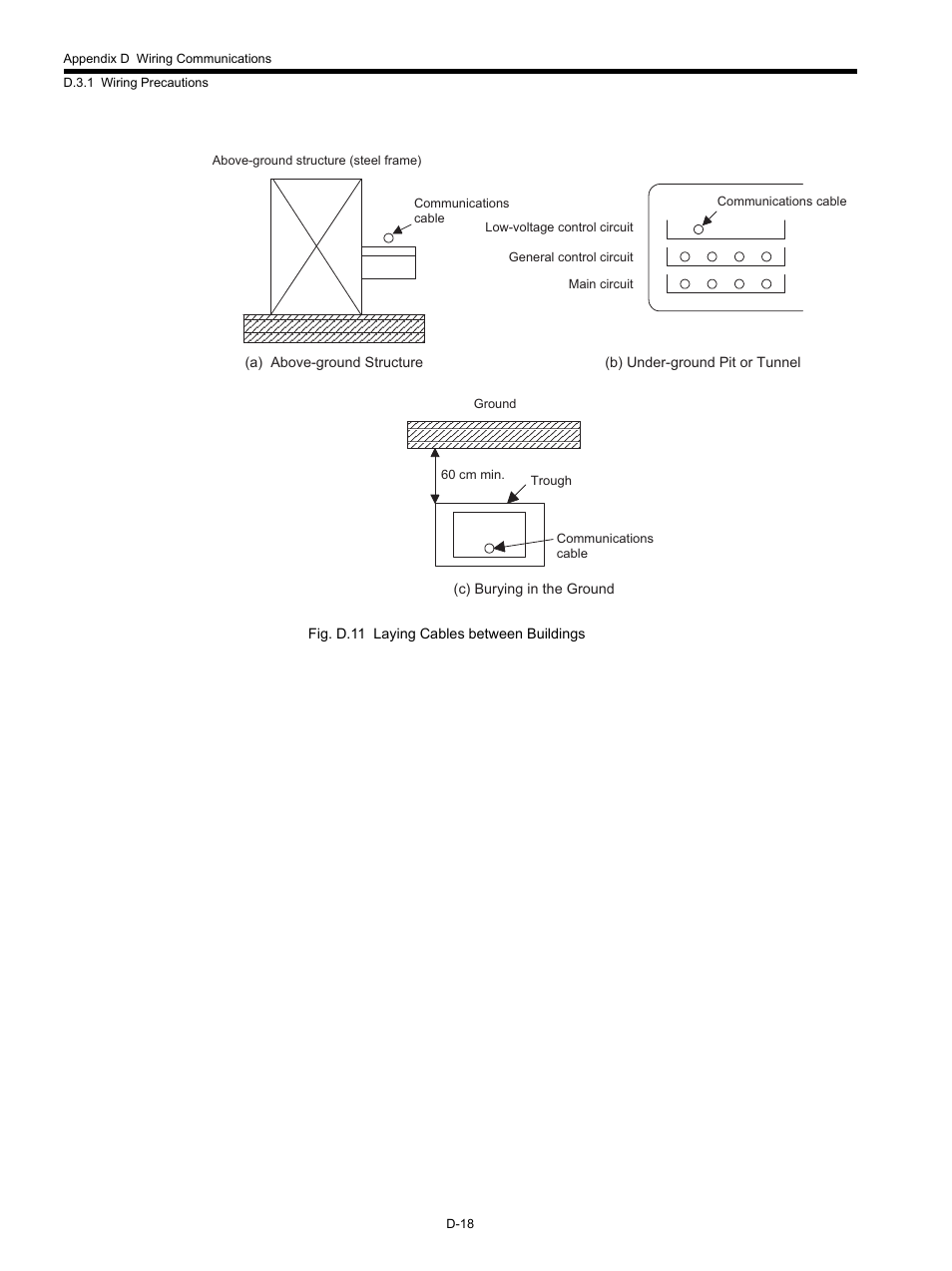 Yaskawa MP920 Communications Module User Manual | Page 310 / 337