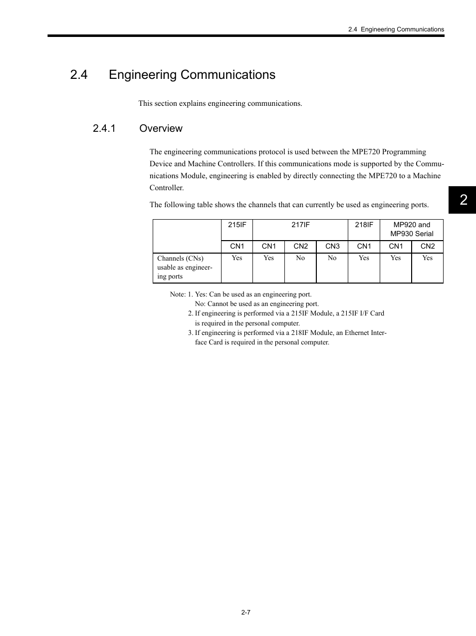 4 engineering communications, 1 overview | Yaskawa MP920 Communications Module User Manual | Page 32 / 337