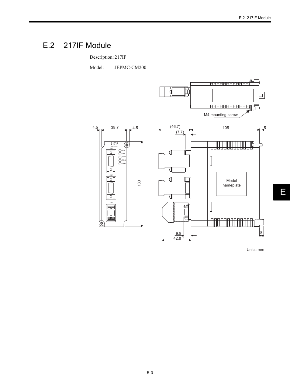 E.2 217if module | Yaskawa MP920 Communications Module User Manual | Page 332 / 337