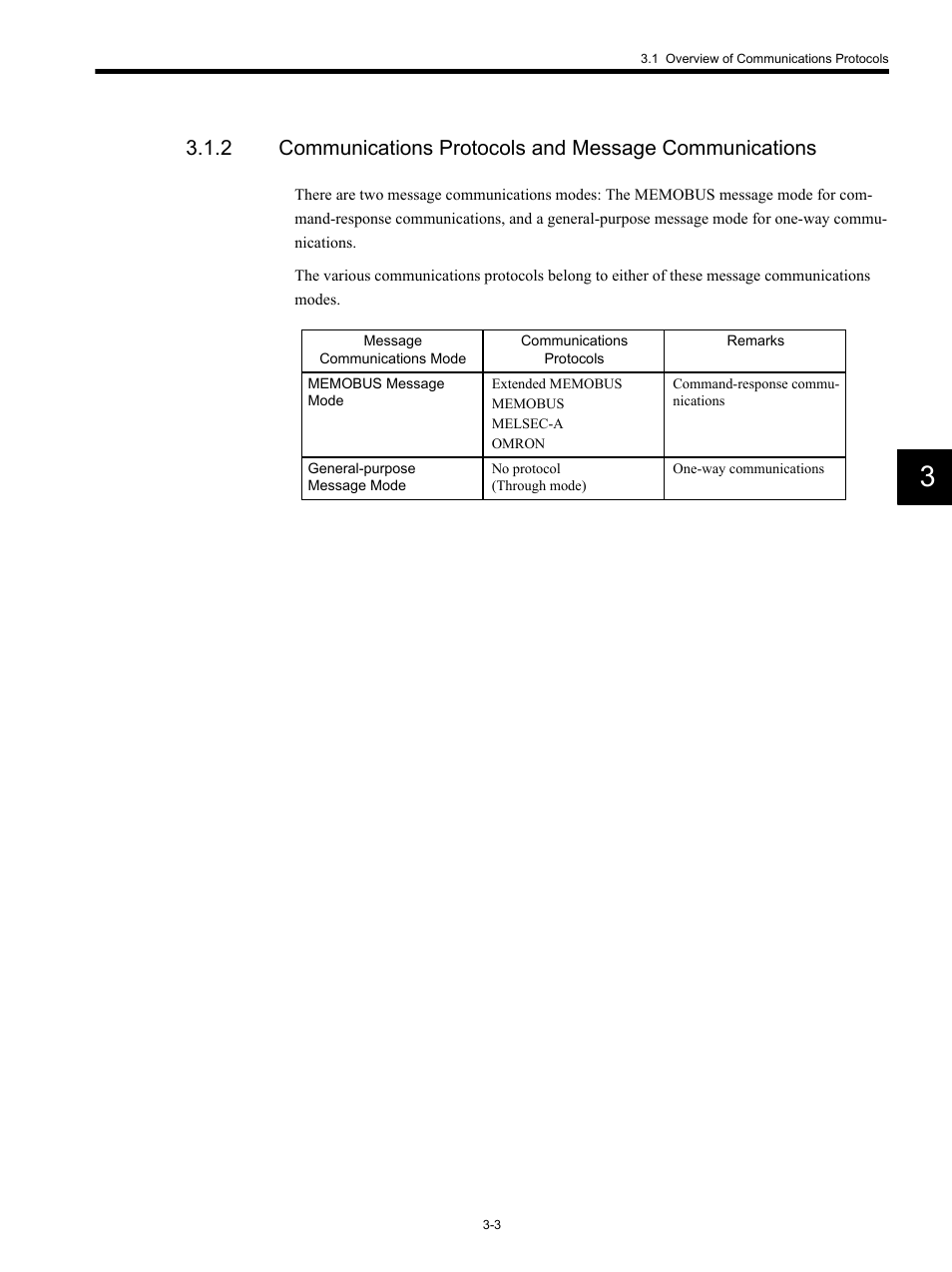 Yaskawa MP920 Communications Module User Manual | Page 35 / 337