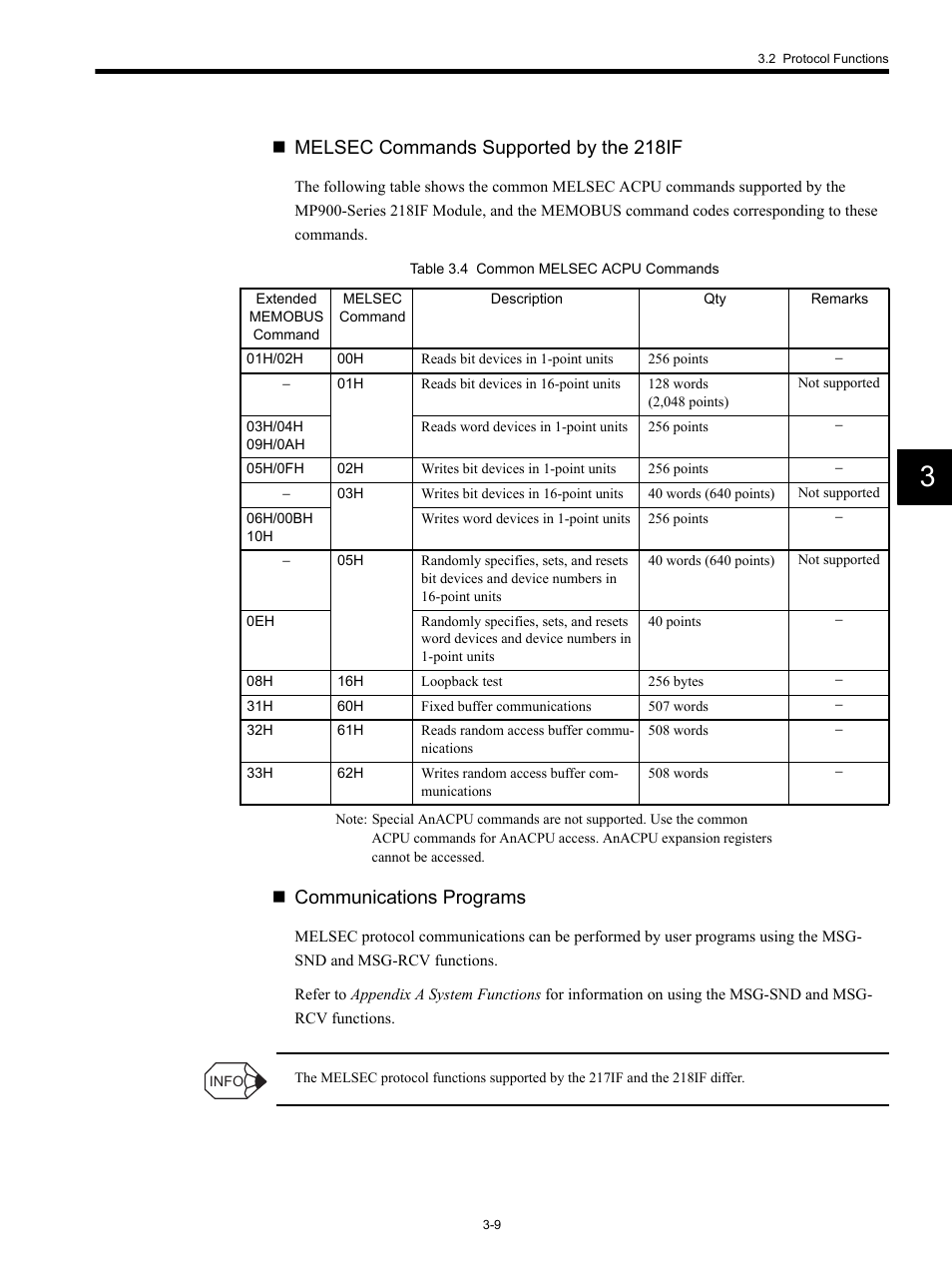 Melsec commands supported by the 218if, Communications programs | Yaskawa MP920 Communications Module User Manual | Page 41 / 337