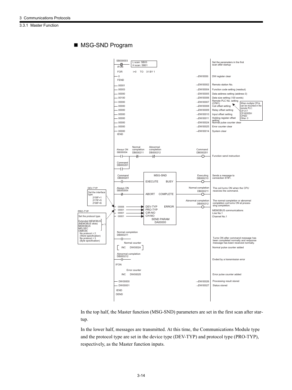 Msg-snd program | Yaskawa MP920 Communications Module User Manual | Page 46 / 337