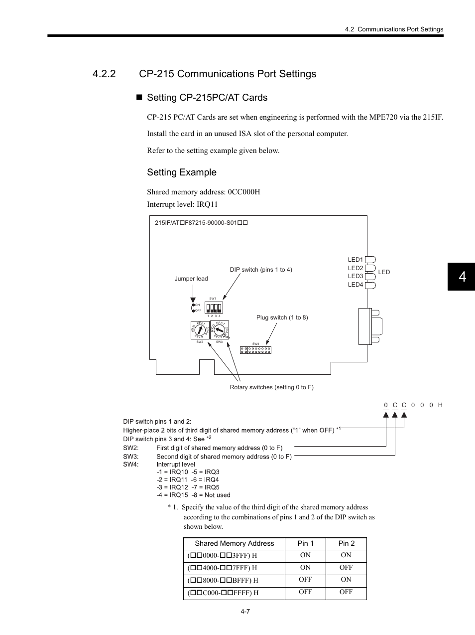2 cp-215 communications port settings, Setting cp-215pc/at cards, Setting example | Yaskawa MP920 Communications Module User Manual | Page 55 / 337
