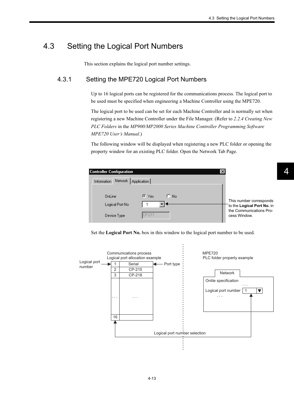 3 setting the logical port numbers, 1 setting the mpe720 logical port numbers | Yaskawa MP920 Communications Module User Manual | Page 61 / 337