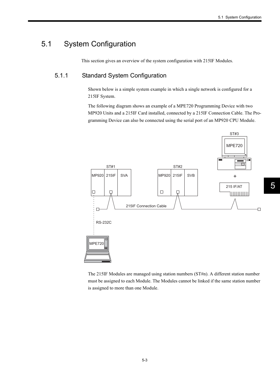 1 system configuration, 1 standard system configuration | Yaskawa MP920 Communications Module User Manual | Page 64 / 337