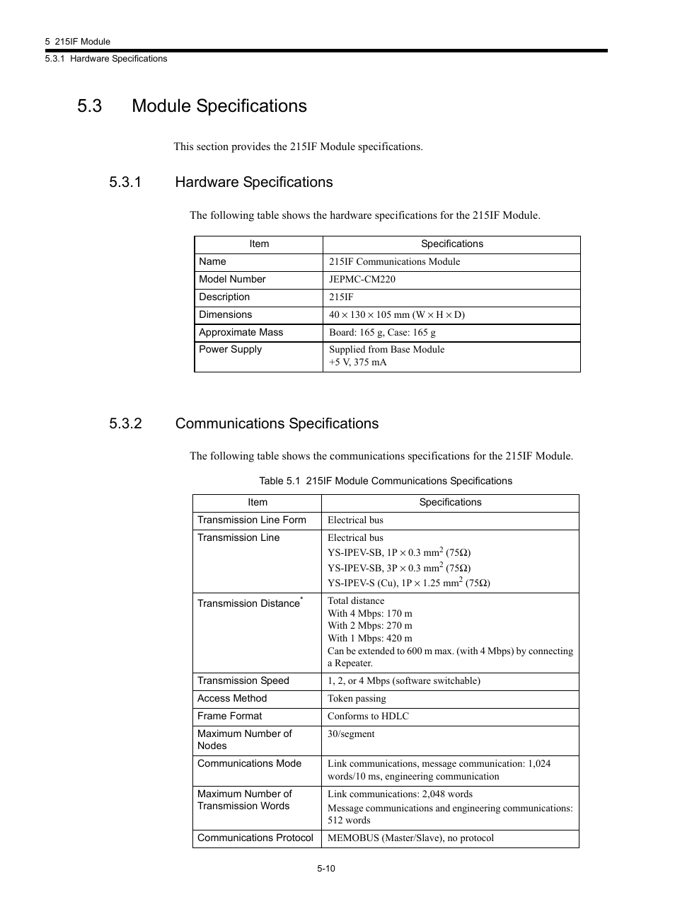 3 module specifications, 1 hardware specifications, 2 communications specifications | Yaskawa MP920 Communications Module User Manual | Page 71 / 337