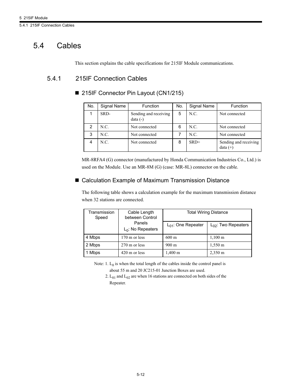 4 cables, 1 215if connection cables | Yaskawa MP920 Communications Module User Manual | Page 73 / 337
