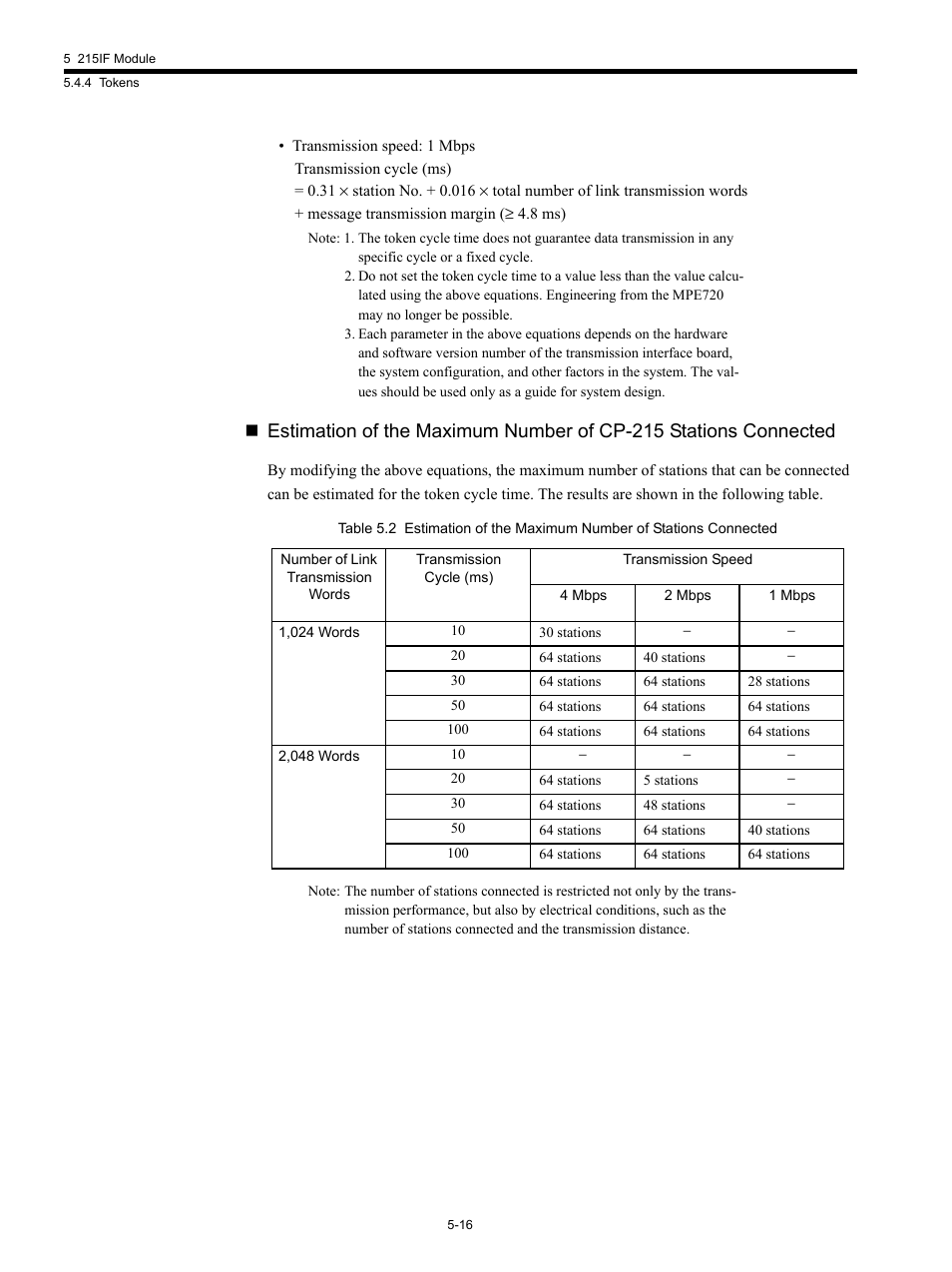 Yaskawa MP920 Communications Module User Manual | Page 77 / 337