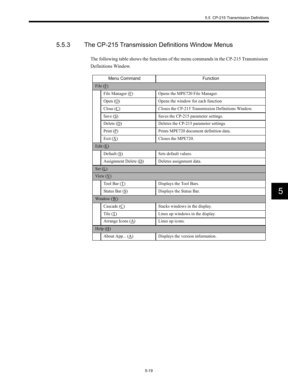 3 the cp-215 transmission definitions window menus | Yaskawa MP920 Communications Module User Manual | Page 80 / 337