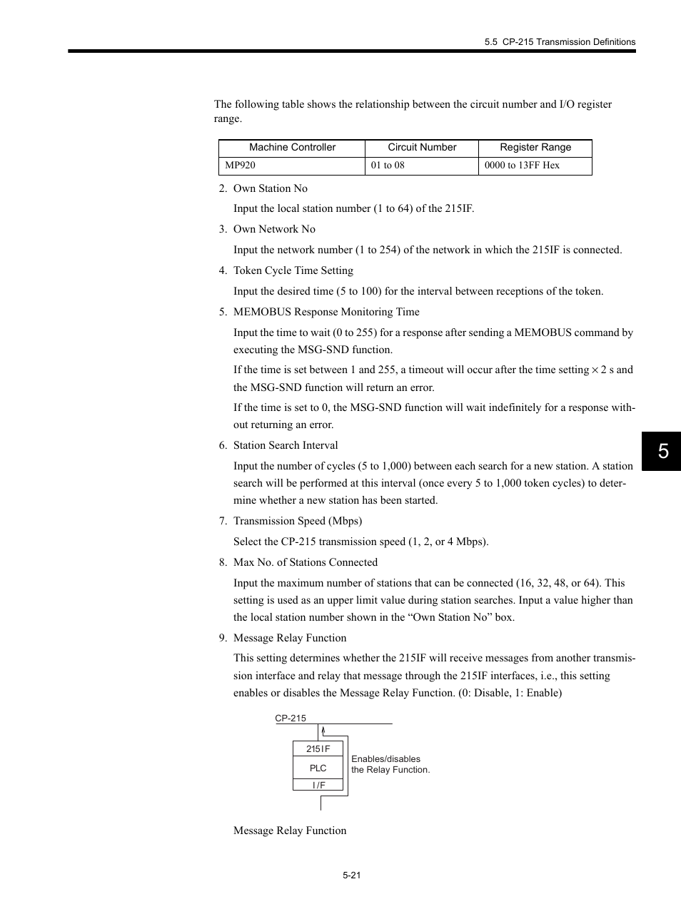 Yaskawa MP920 Communications Module User Manual | Page 82 / 337