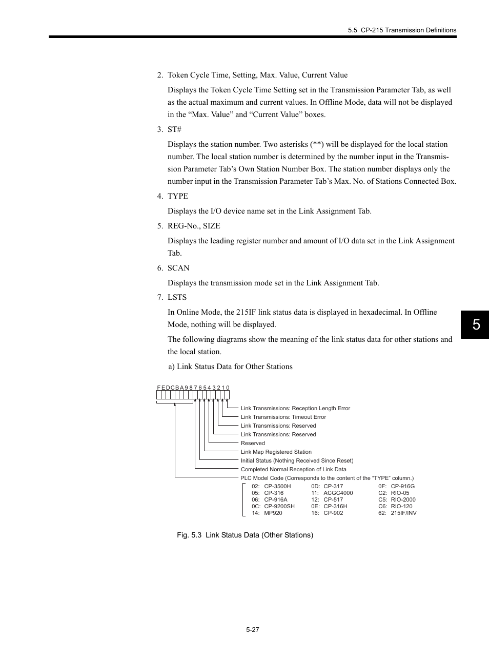 Yaskawa MP920 Communications Module User Manual | Page 88 / 337