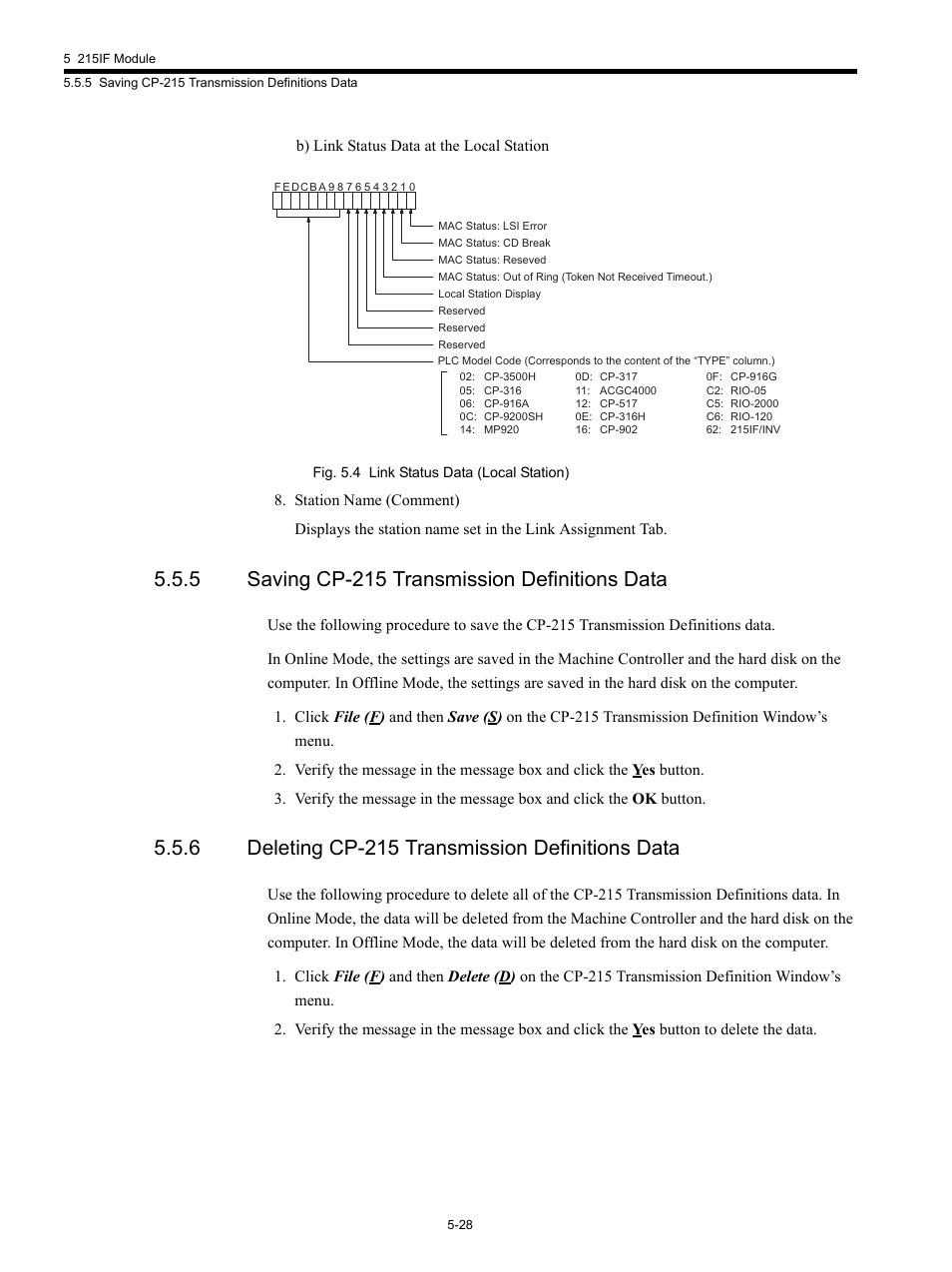 5 saving cp-215 transmission definitions data, 6 deleting cp-215 transmission definitions data | Yaskawa MP920 Communications Module User Manual | Page 89 / 337