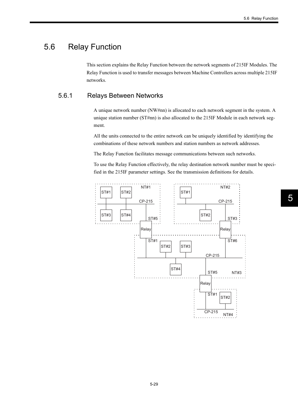 6 relay function, 1 relays between networks | Yaskawa MP920 Communications Module User Manual | Page 90 / 337