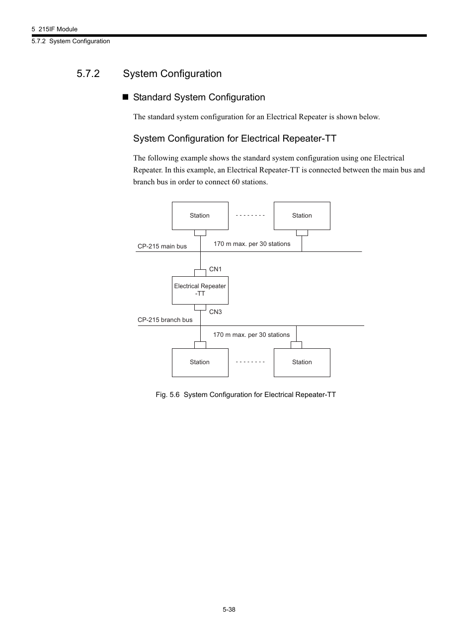 2 system configuration, Standard system configuration, System configuration for electrical repeater-tt | Yaskawa MP920 Communications Module User Manual | Page 99 / 337