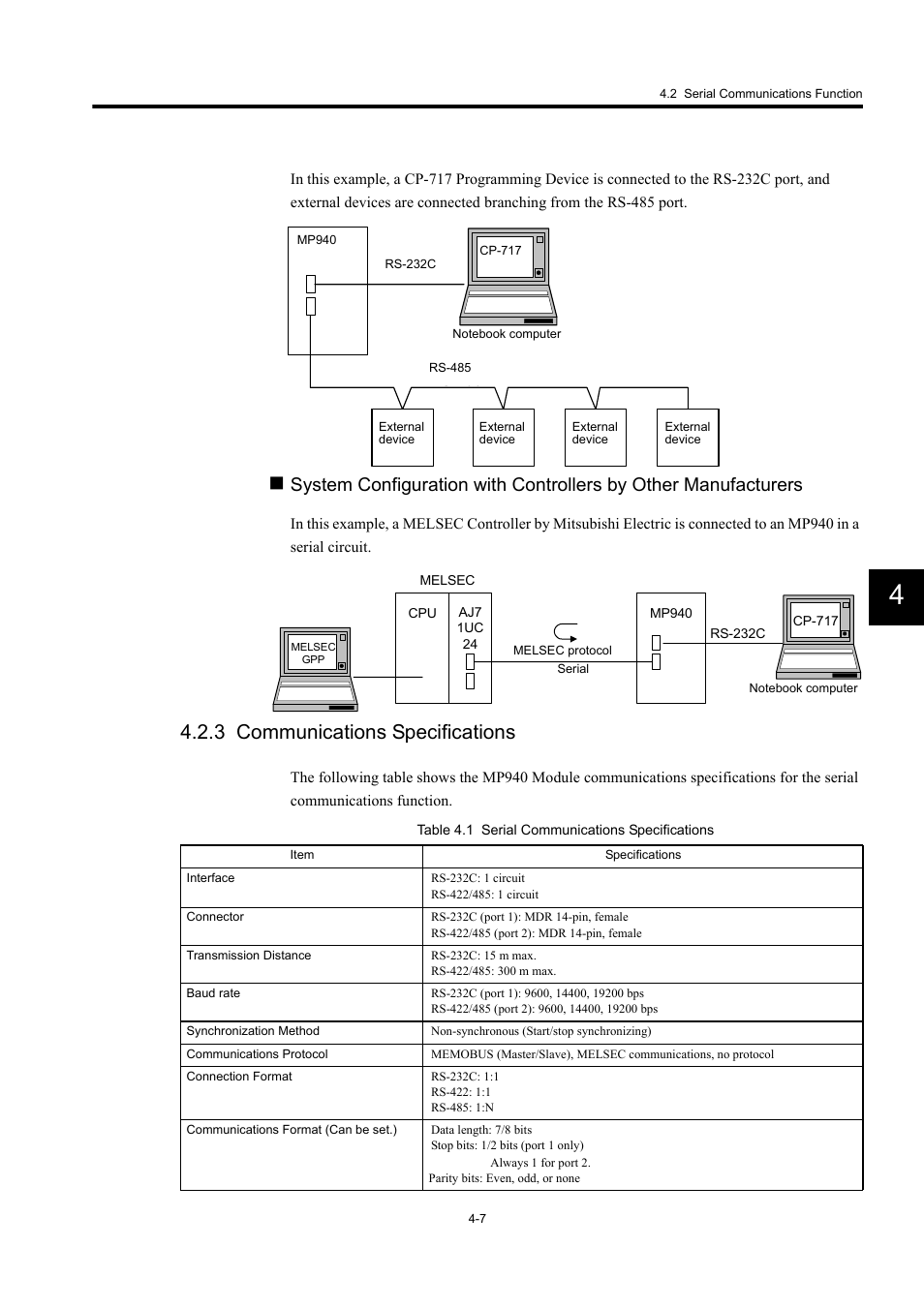 3 communications specifications | Yaskawa MP940 User Manual | Page 100 / 522