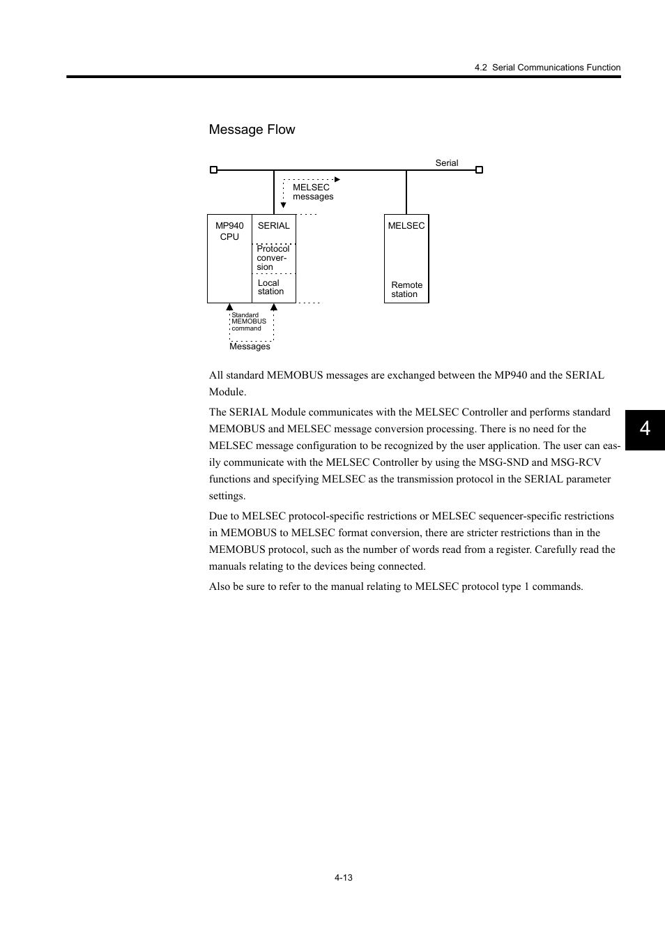 Message flow | Yaskawa MP940 User Manual | Page 106 / 522