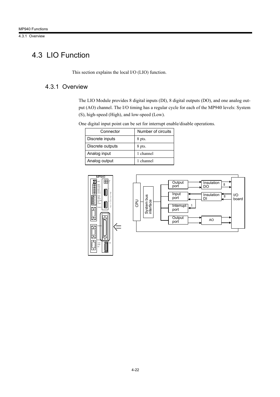 3 lio function, 1 overview | Yaskawa MP940 User Manual | Page 115 / 522