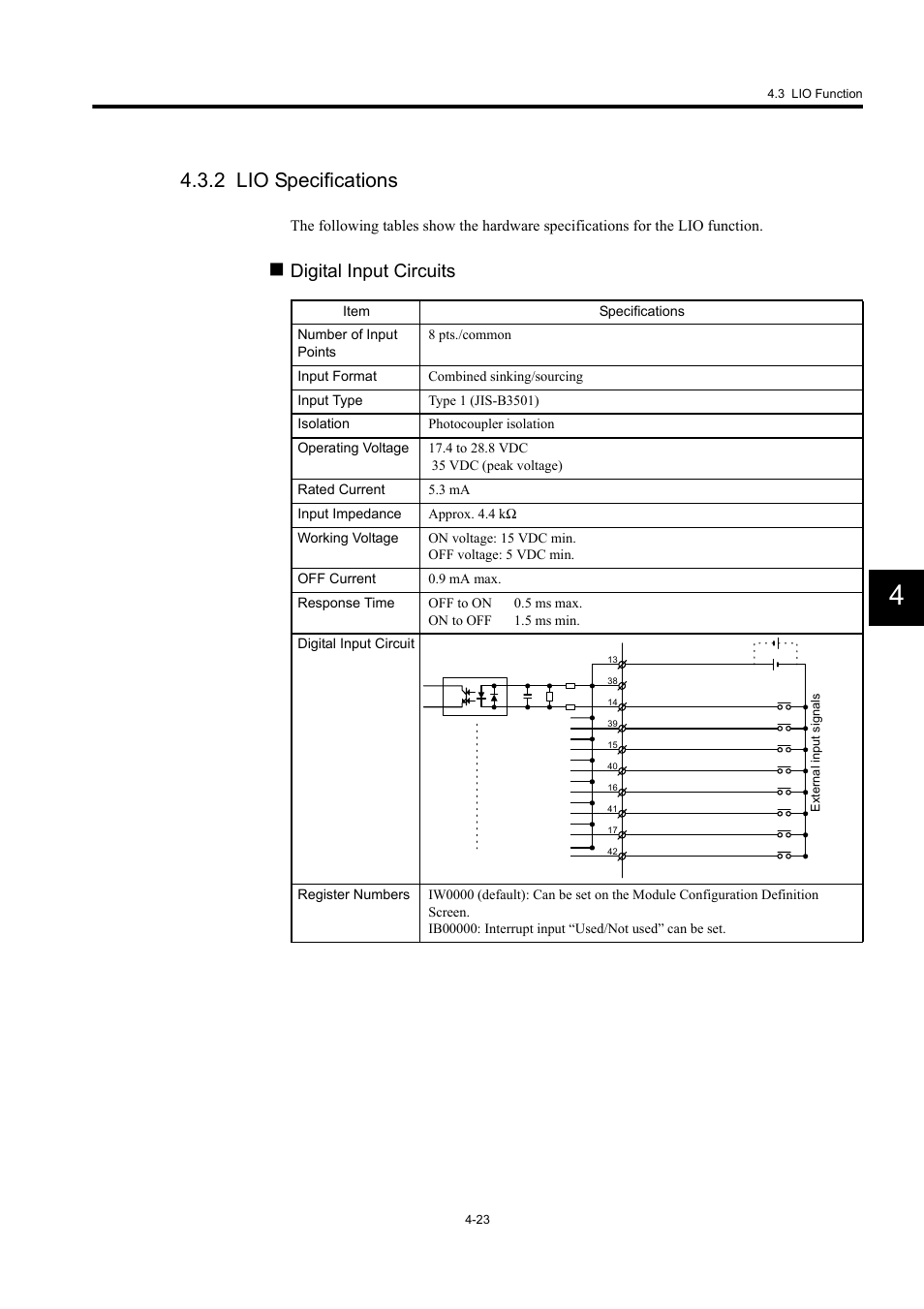 2 lio specifications, Digital input circuits | Yaskawa MP940 User Manual | Page 116 / 522