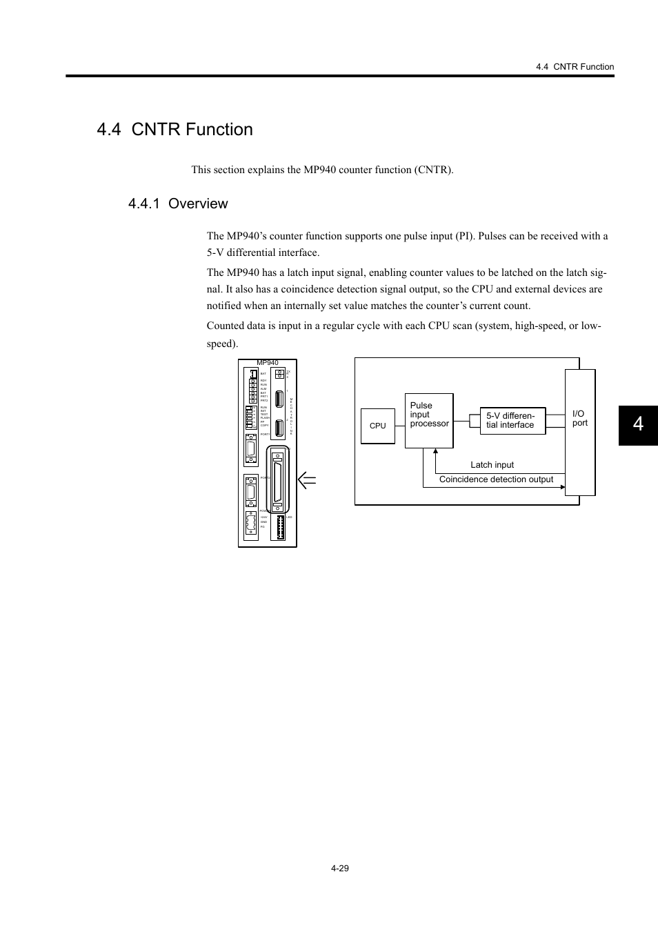 4 cntr function, 1 overview, 4 cntr function 4-29 | Yaskawa MP940 User Manual | Page 122 / 522