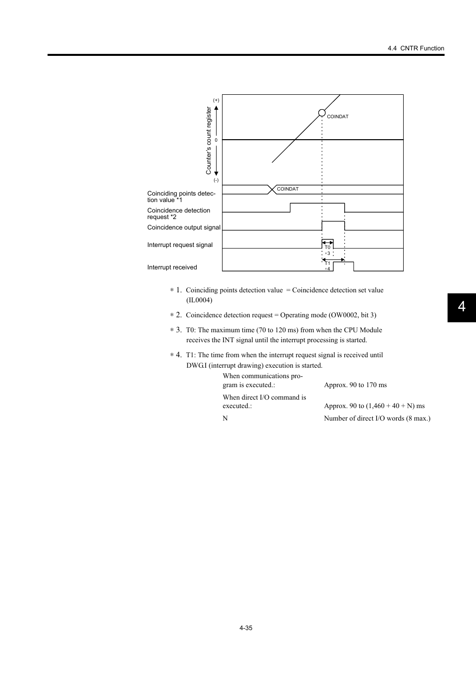 Yaskawa MP940 User Manual | Page 128 / 522