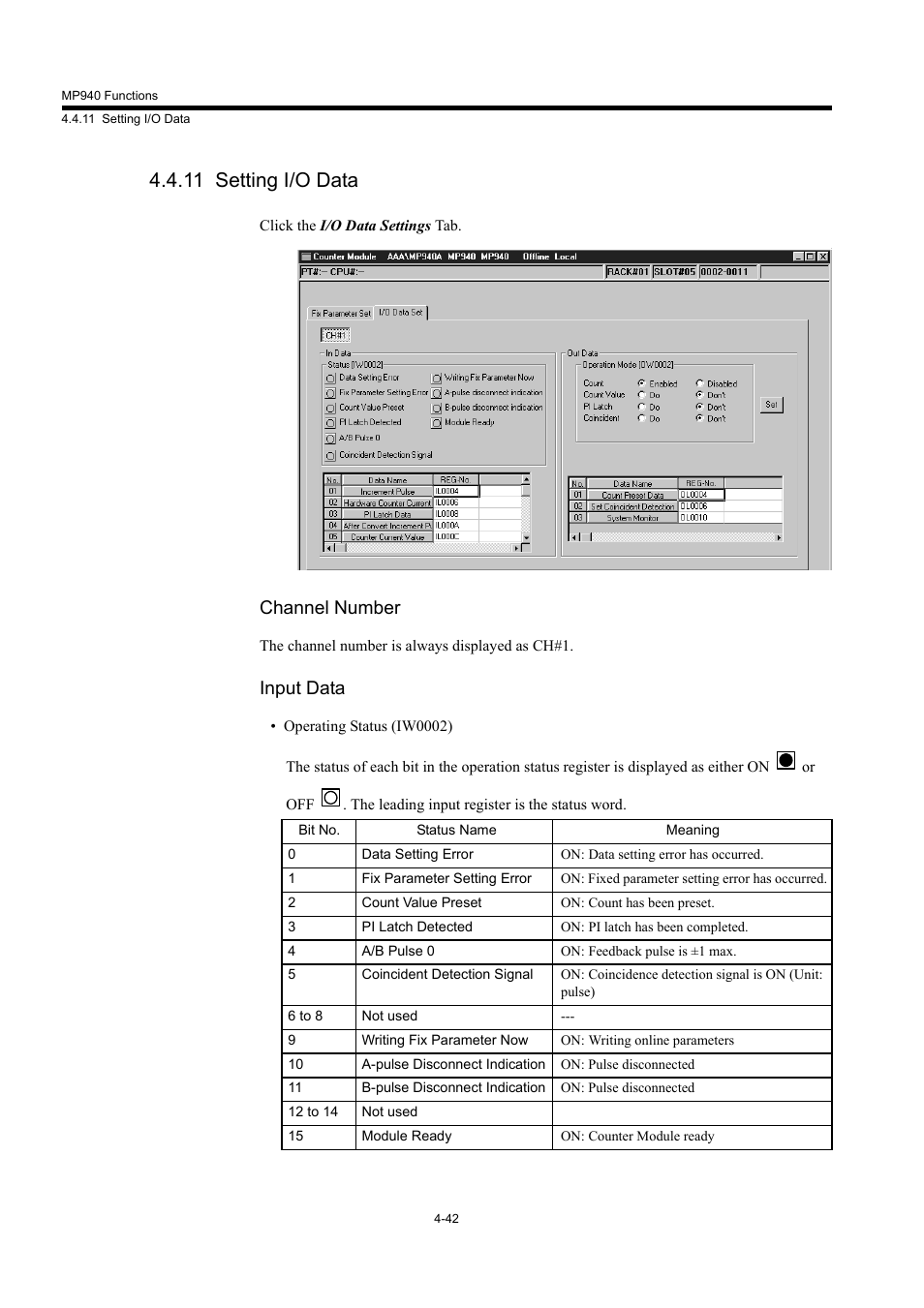 11 setting i/o data, Channel number, Input data | Yaskawa MP940 User Manual | Page 135 / 522