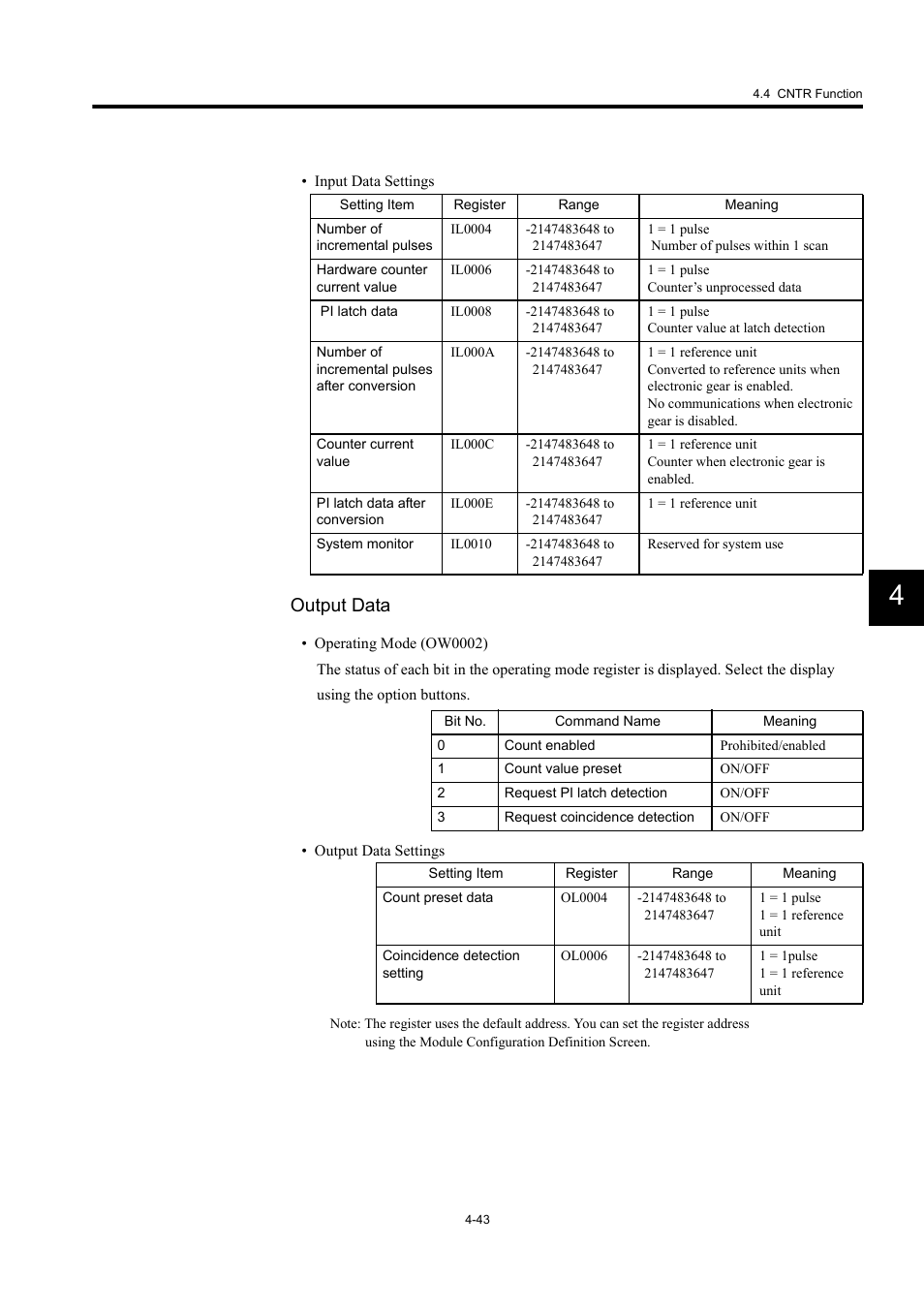 Output data | Yaskawa MP940 User Manual | Page 136 / 522