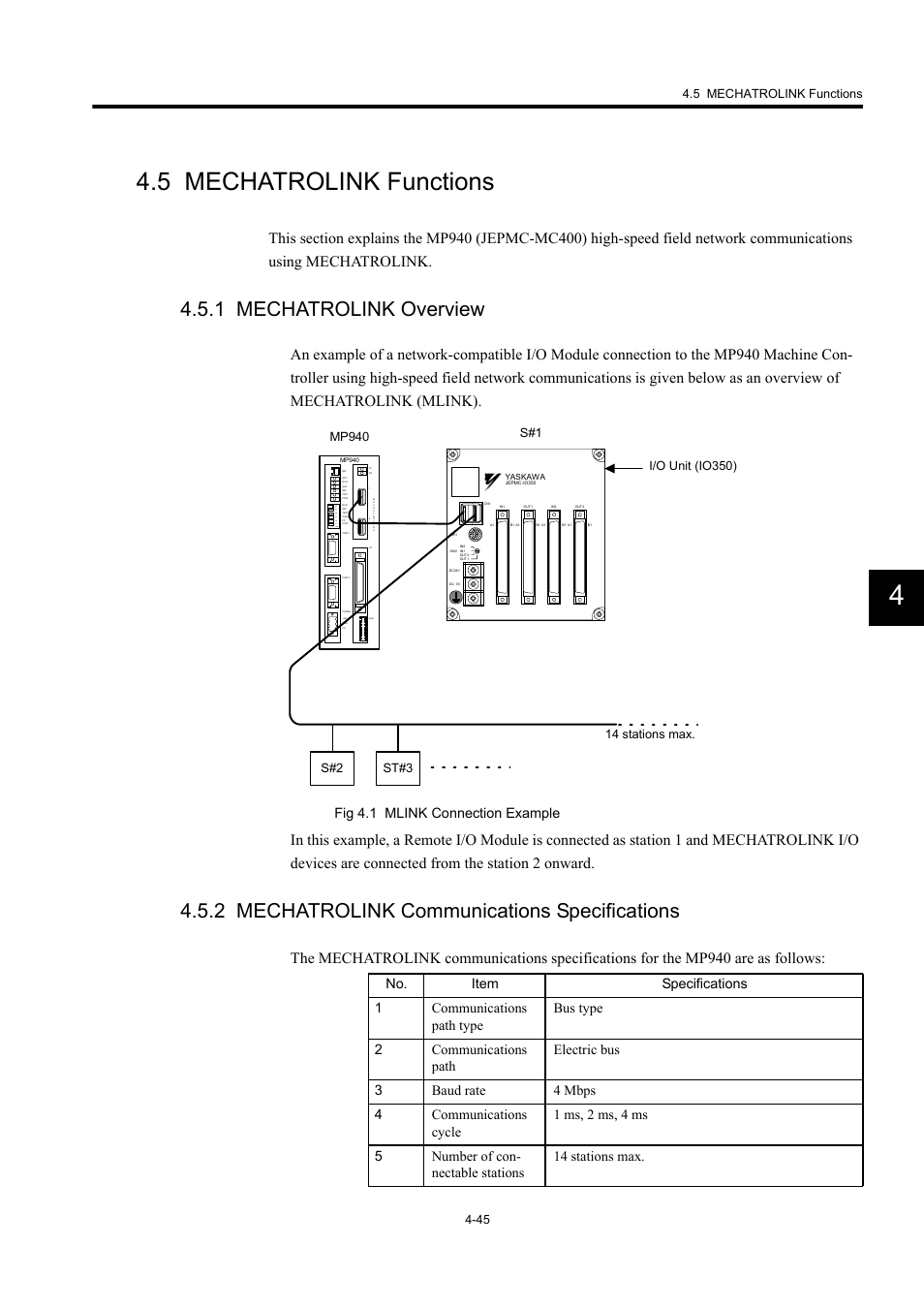 5 mechatrolink functions, 1 mechatrolink overview, 2 mechatrolink communications specifications | Fig 4.1 mlink connection example, 5 mechatrolink functions 4-45, Mp940 s#1 | Yaskawa MP940 User Manual | Page 138 / 522