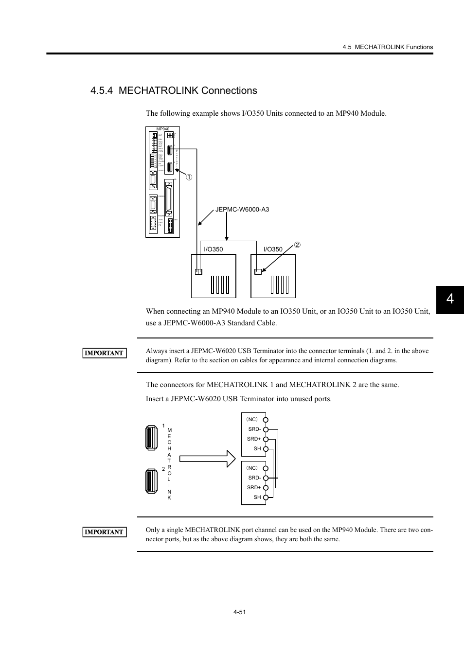 4 mechatrolink connections, 5 mechatrolink functions 4-51, I/o350 | Yaskawa MP940 User Manual | Page 144 / 522