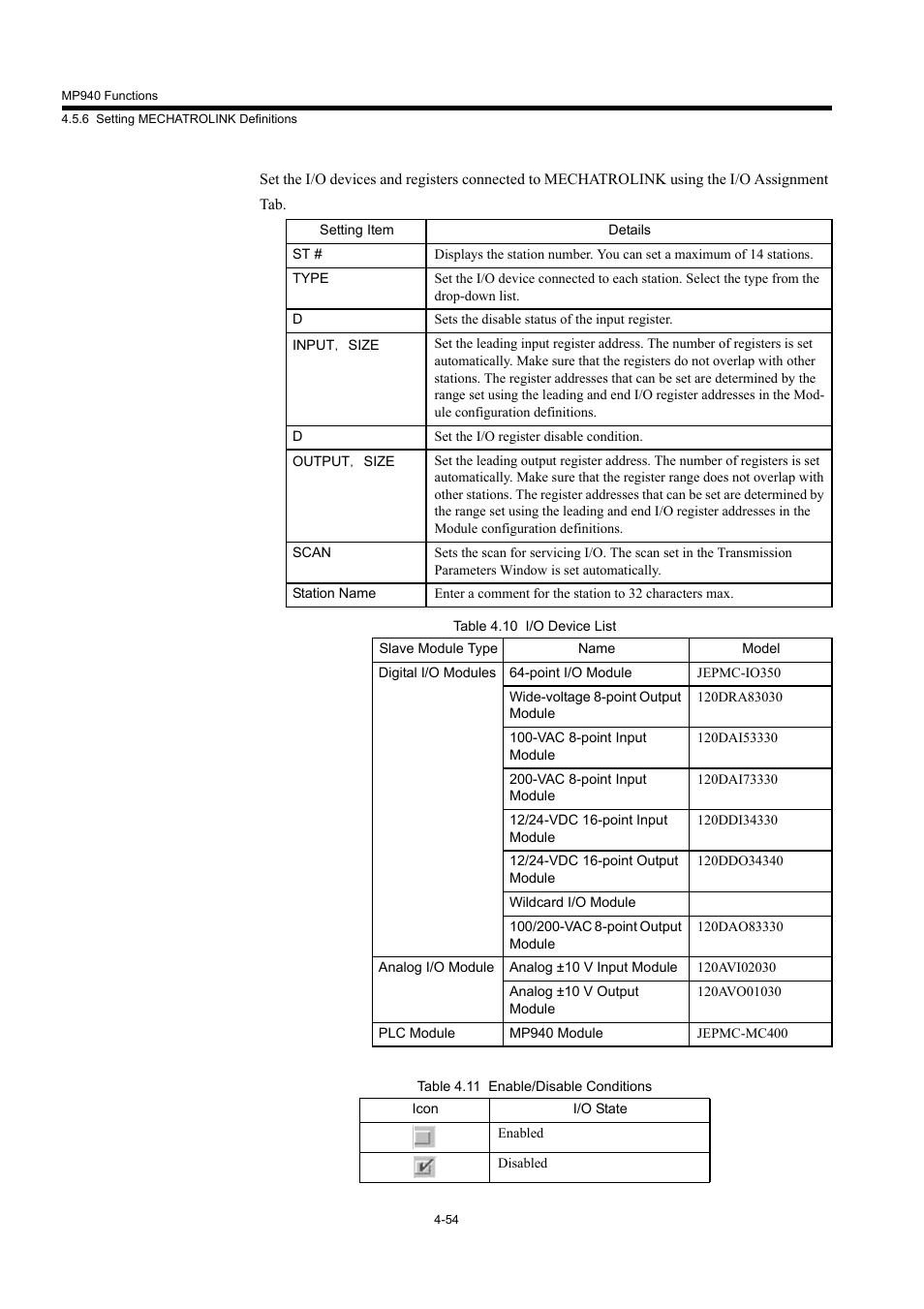 Yaskawa MP940 User Manual | Page 147 / 522