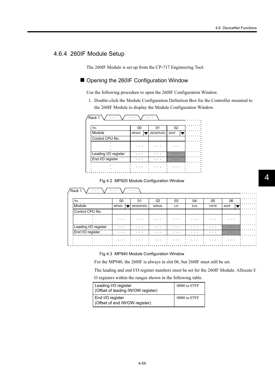 4 260if module setup, Opening the 260if configuration window | Yaskawa MP940 User Manual | Page 152 / 522