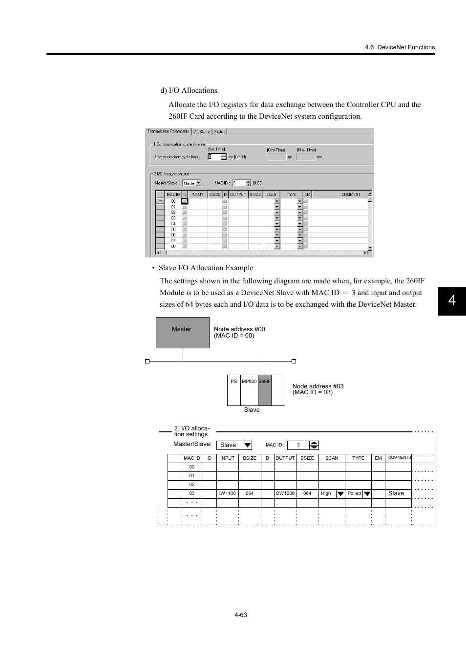 Yaskawa MP940 User Manual | Page 156 / 522