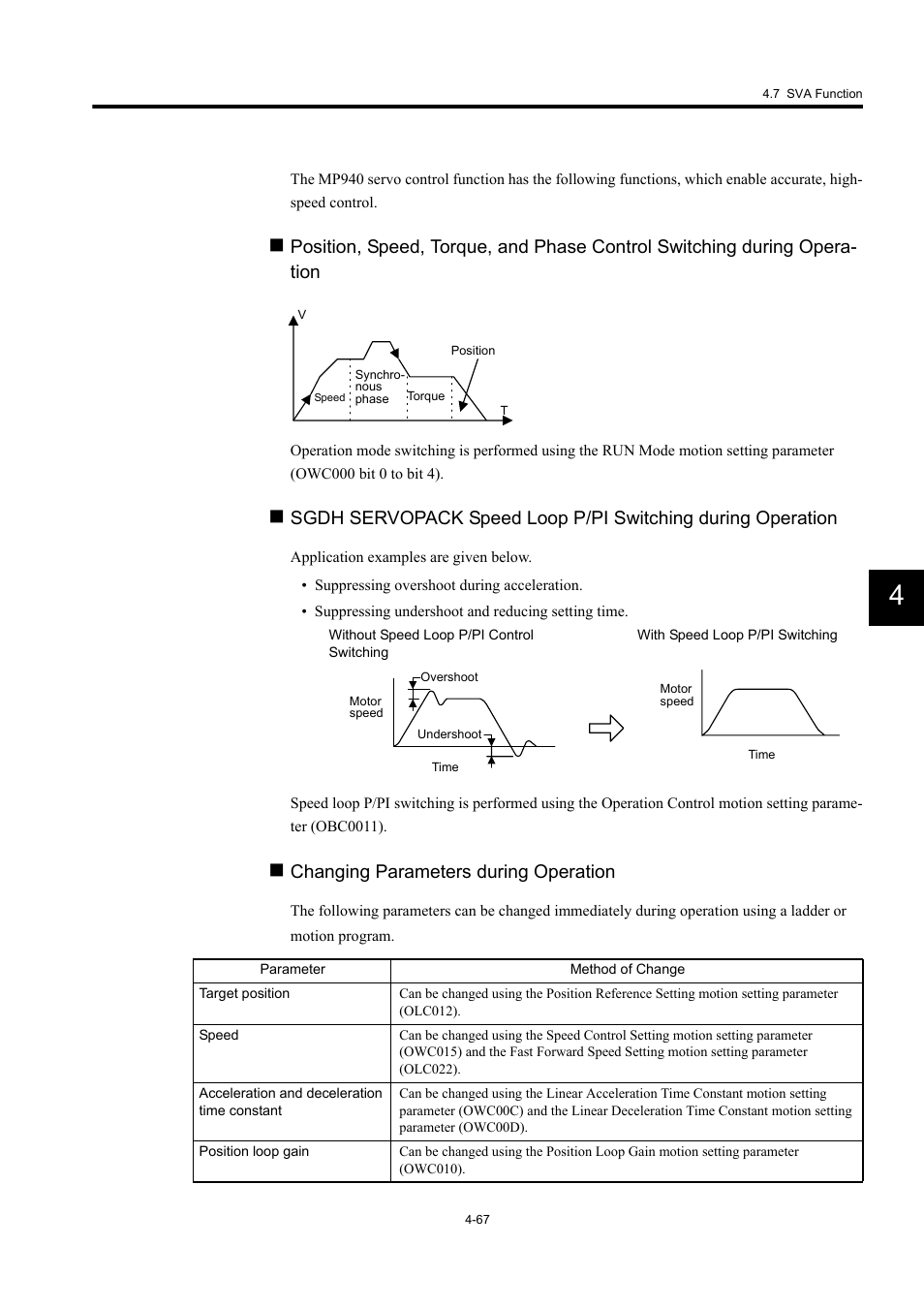 Changing parameters during operation | Yaskawa MP940 User Manual | Page 160 / 522