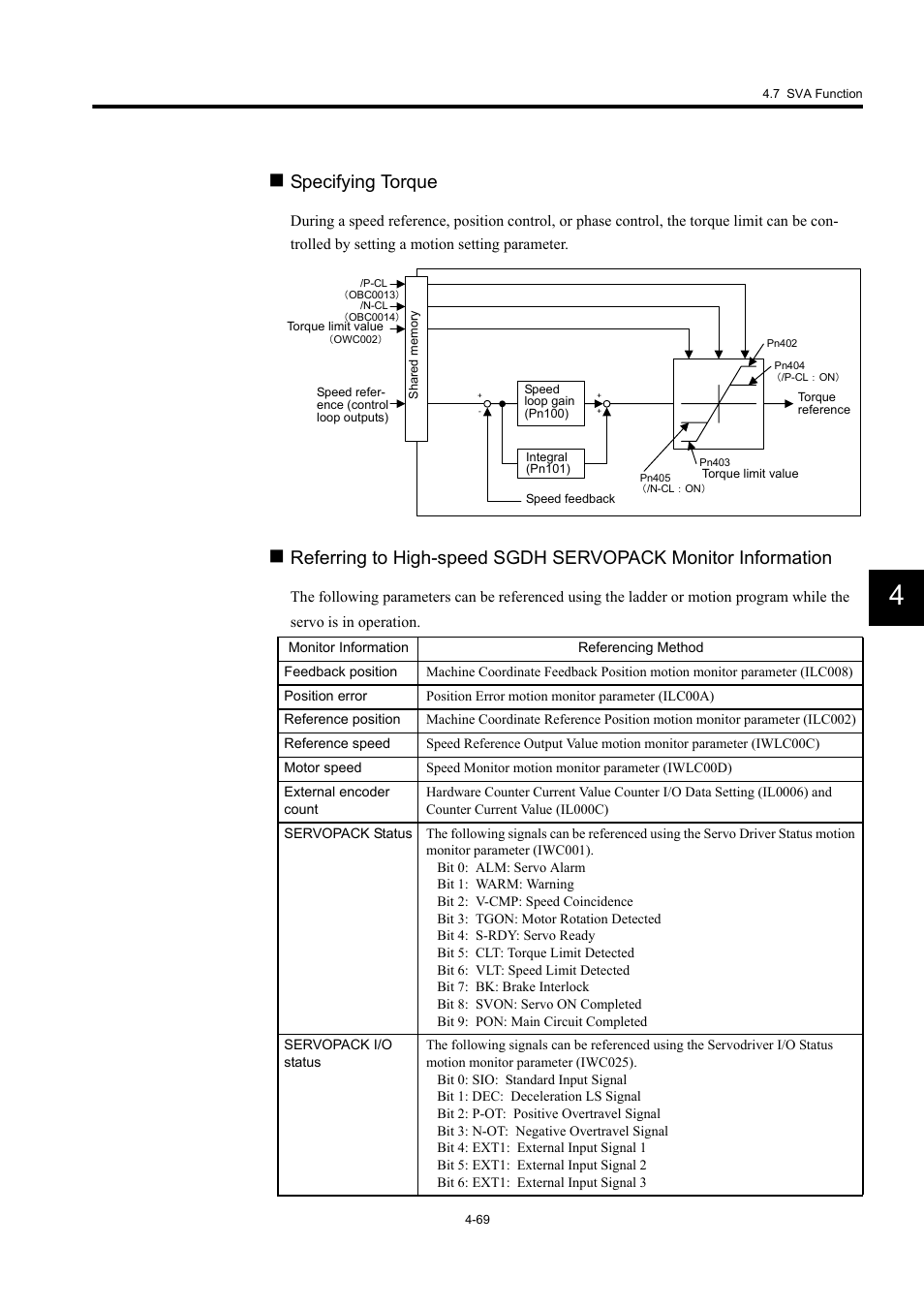 Specifying torque | Yaskawa MP940 User Manual | Page 162 / 522