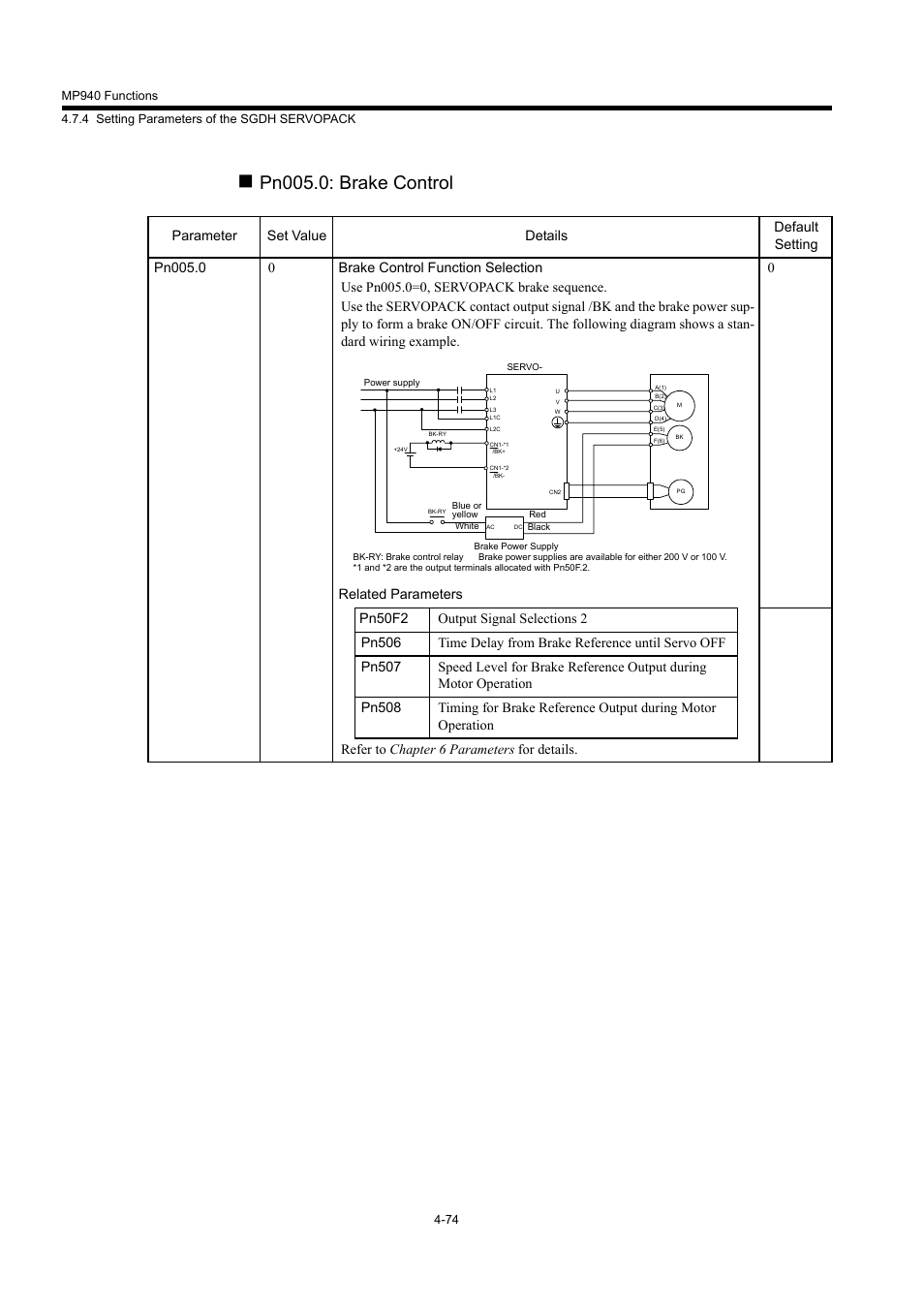 Pn005.0: brake control | Yaskawa MP940 User Manual | Page 167 / 522