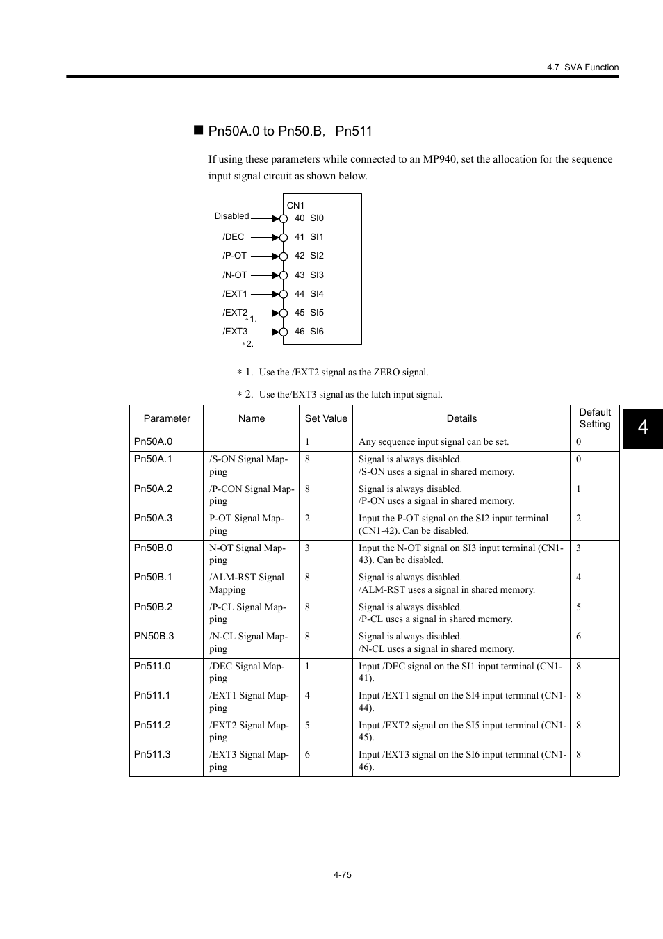 Yaskawa MP940 User Manual | Page 168 / 522