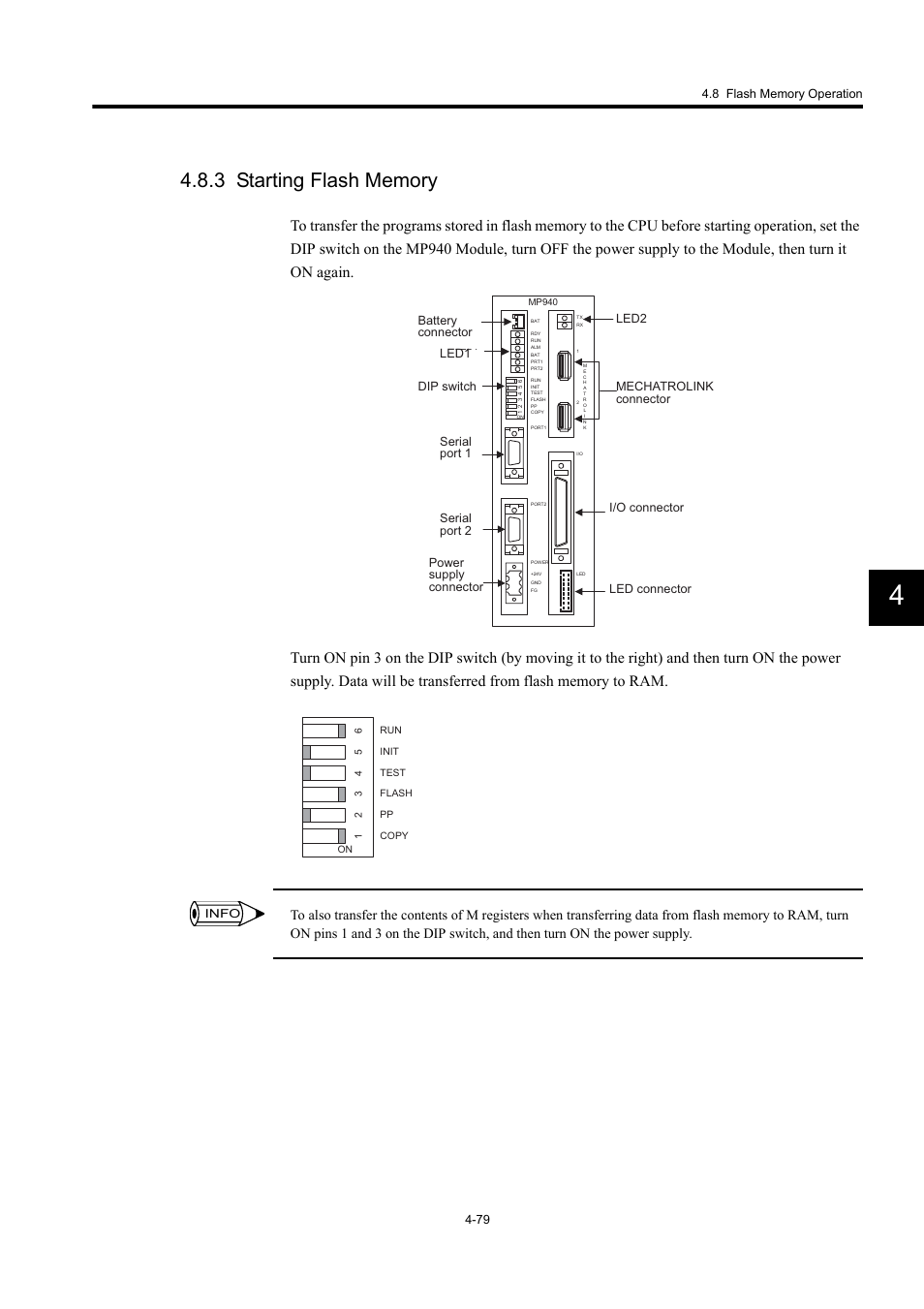 3 starting flash memory, Info | Yaskawa MP940 User Manual | Page 172 / 522