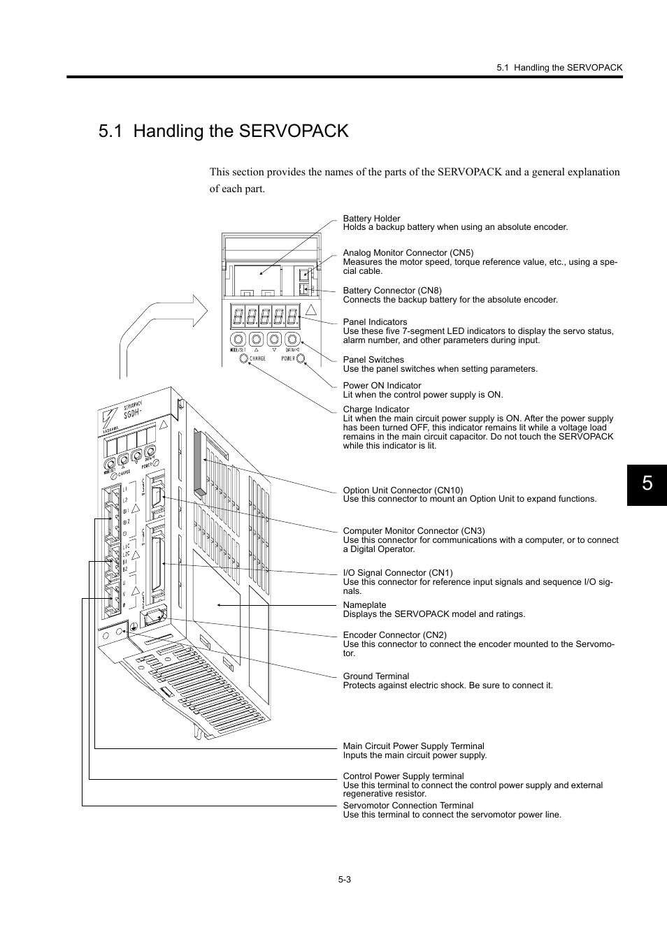 1 handling the servopack | Yaskawa MP940 User Manual | Page 175 / 522