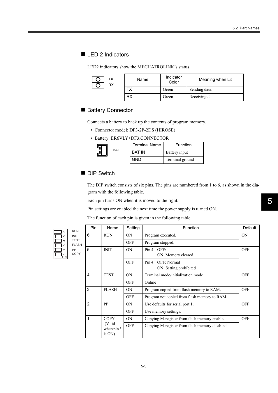 Led 2 indicators, Battery connector, Dip switch | Yaskawa MP940 User Manual | Page 177 / 522