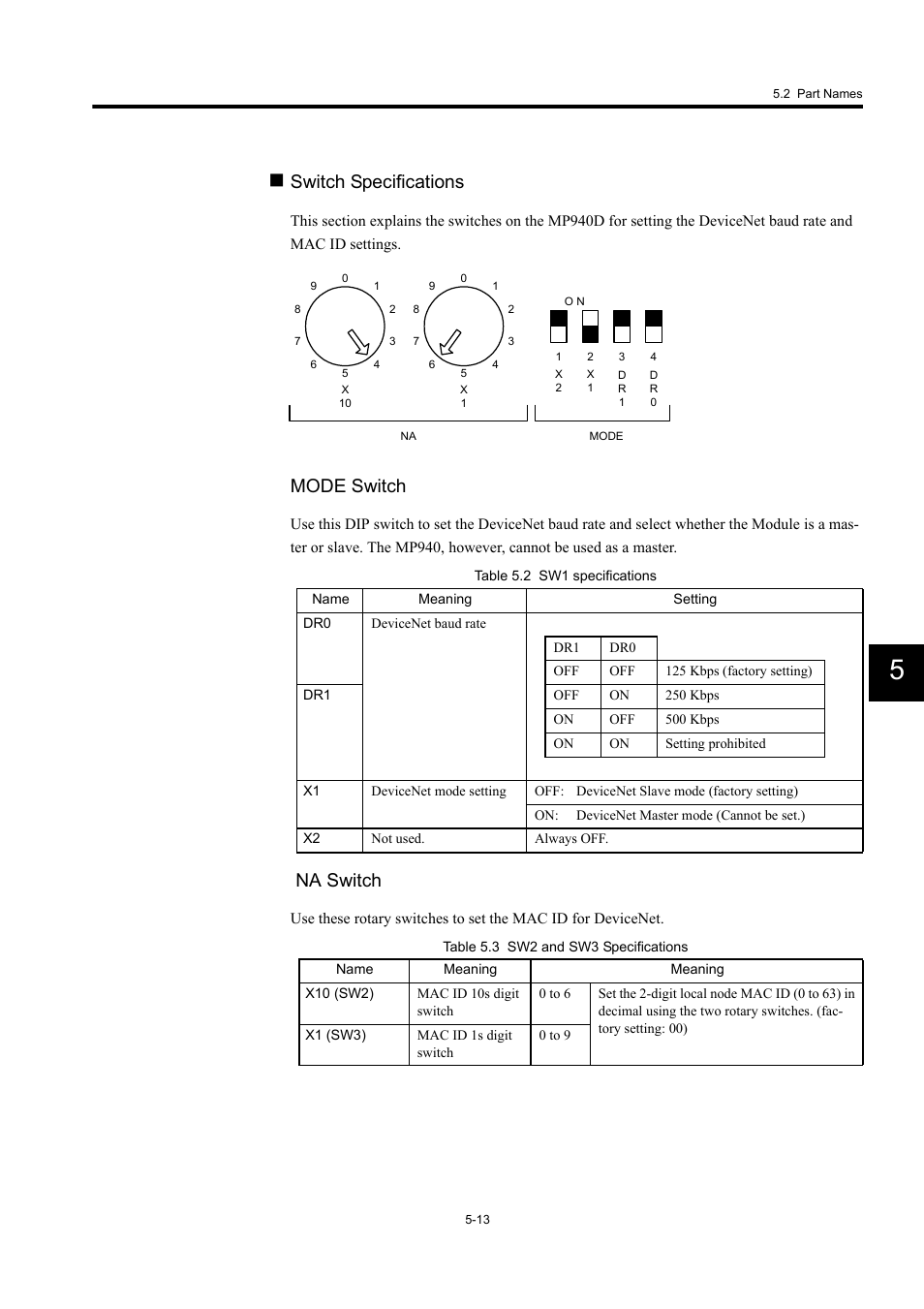 Switch specifications, Mode switch, Na switch | Yaskawa MP940 User Manual | Page 185 / 522