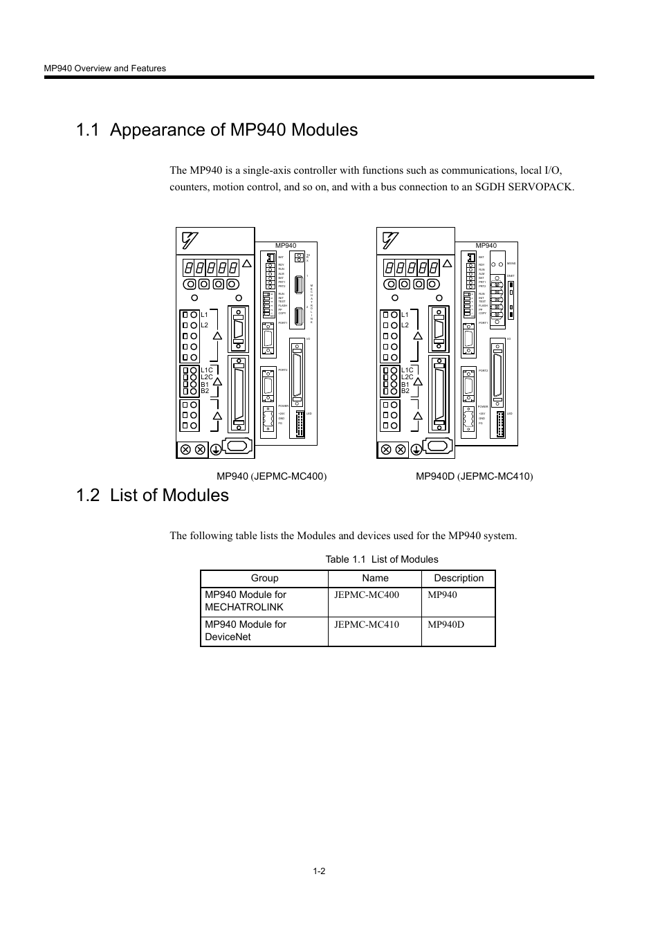 1 appearance of mp940 modules, 2 list of modules | Yaskawa MP940 User Manual | Page 19 / 522