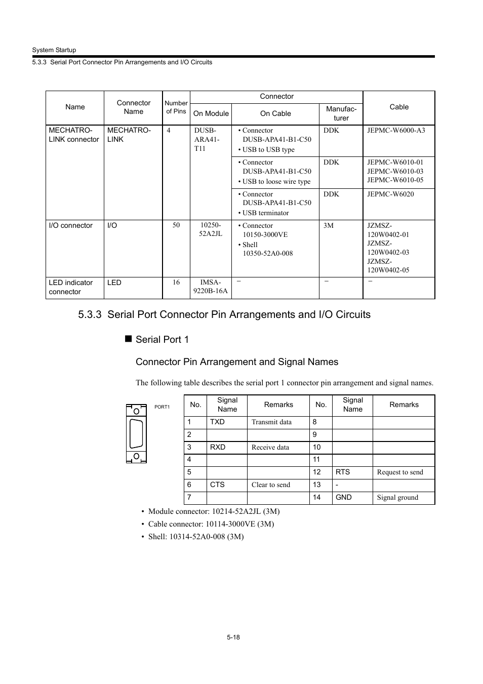 Yaskawa MP940 User Manual | Page 190 / 522