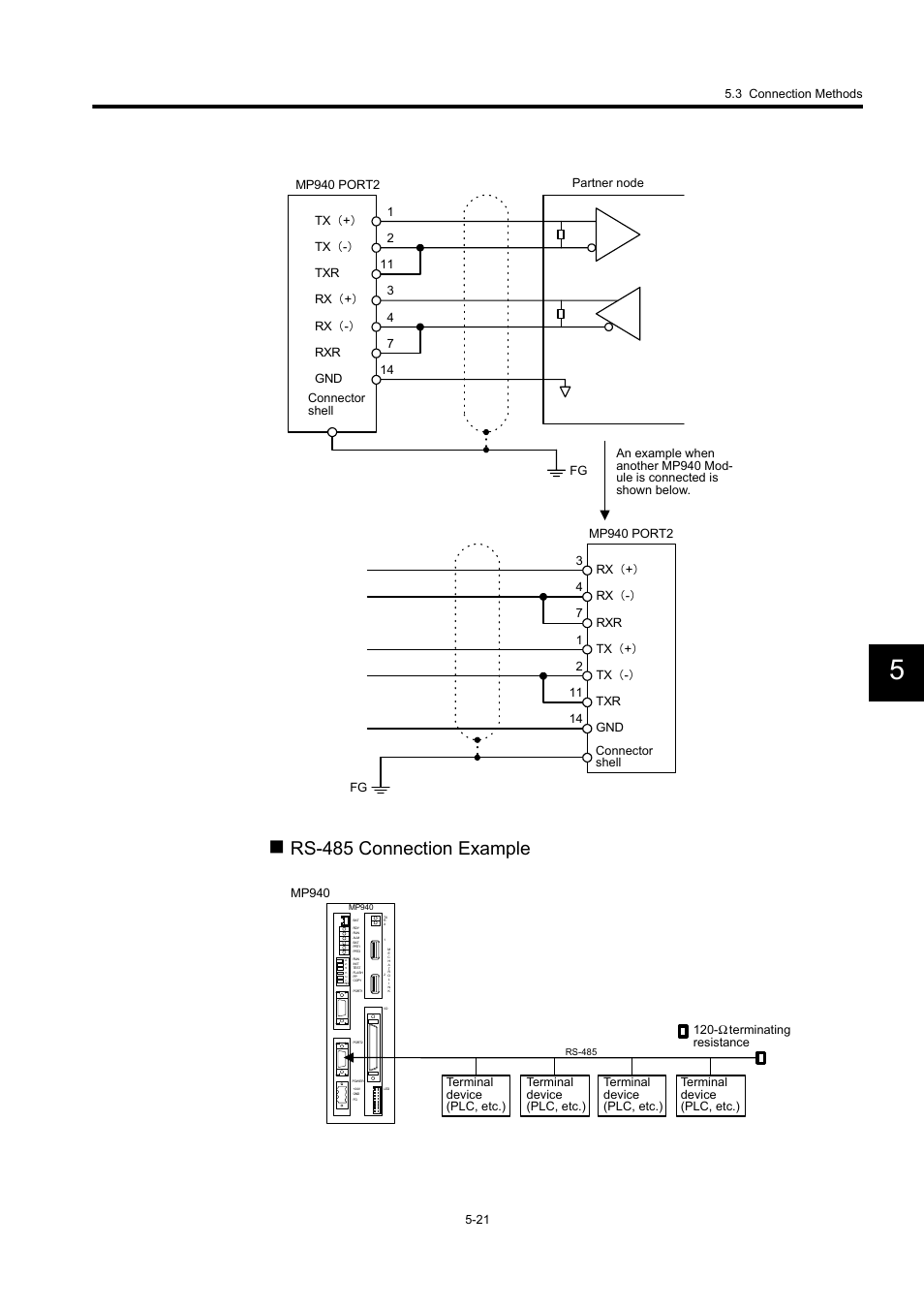 Rs-485 connection example | Yaskawa MP940 User Manual | Page 193 / 522