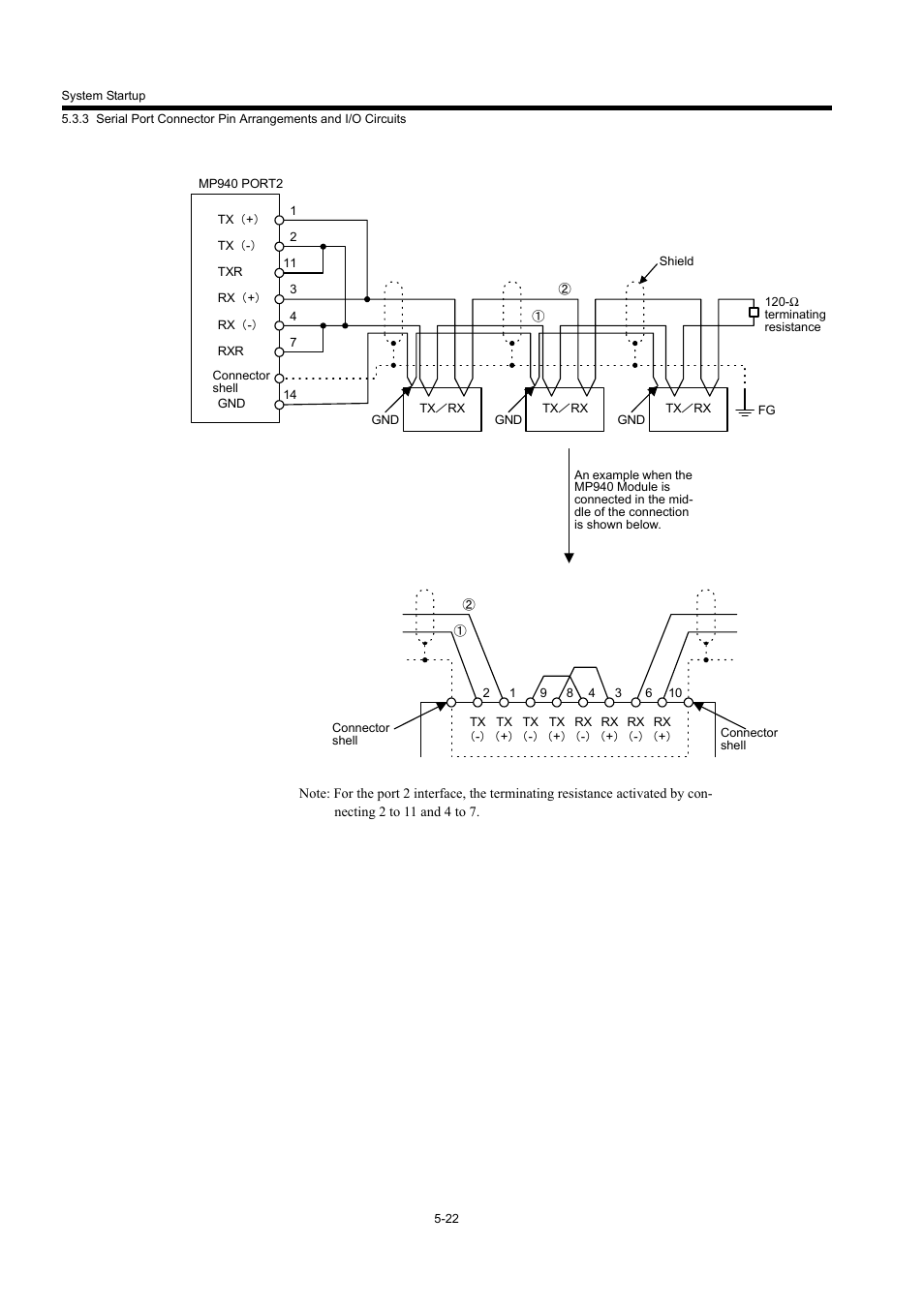 Yaskawa MP940 User Manual | Page 194 / 522