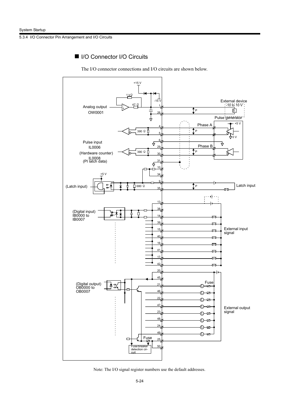 I/o connector i/o circuits | Yaskawa MP940 User Manual | Page 196 / 522