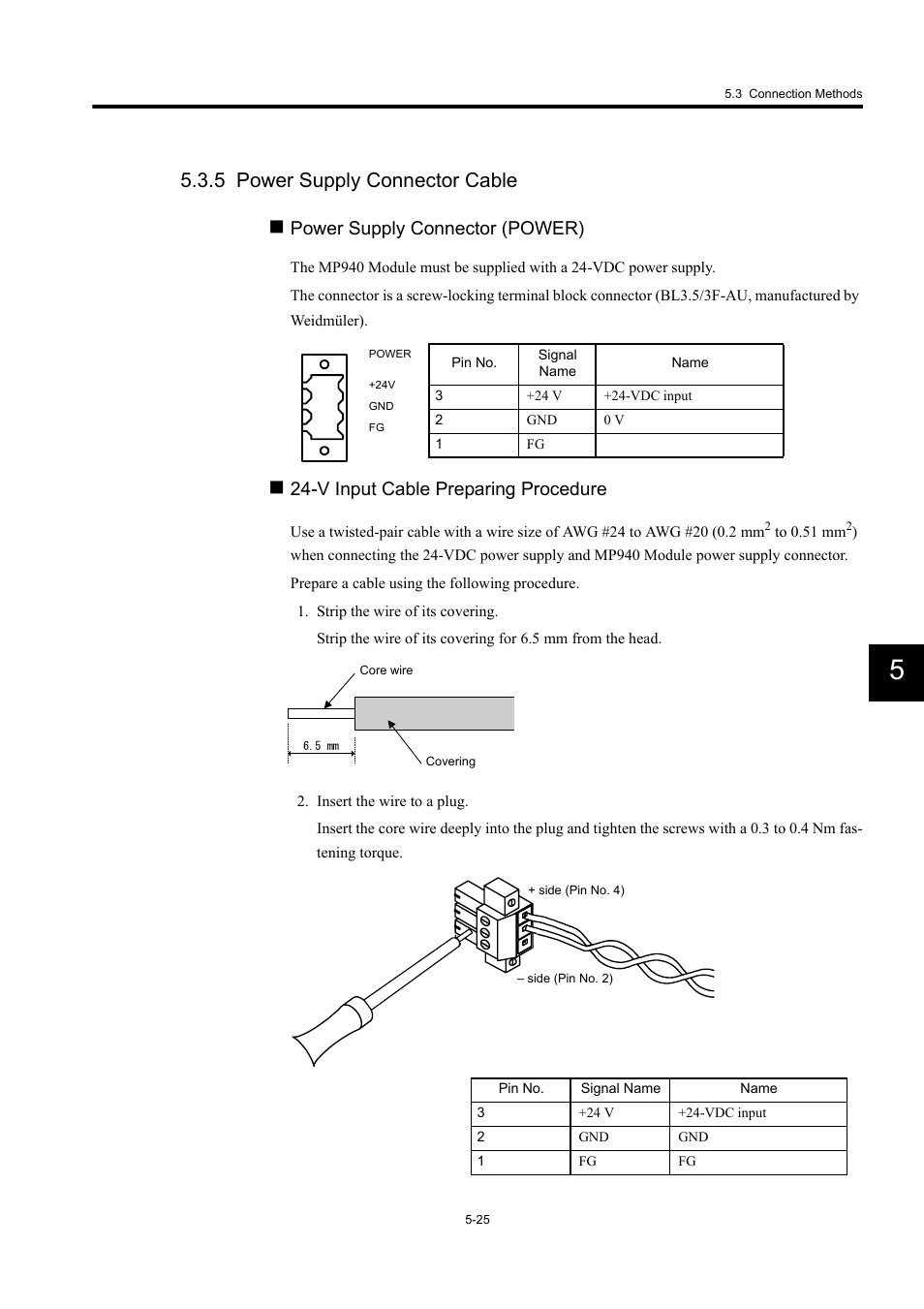 5 power supply connector cable, Power supply connector (power), V input cable preparing procedure | Yaskawa MP940 User Manual | Page 197 / 522